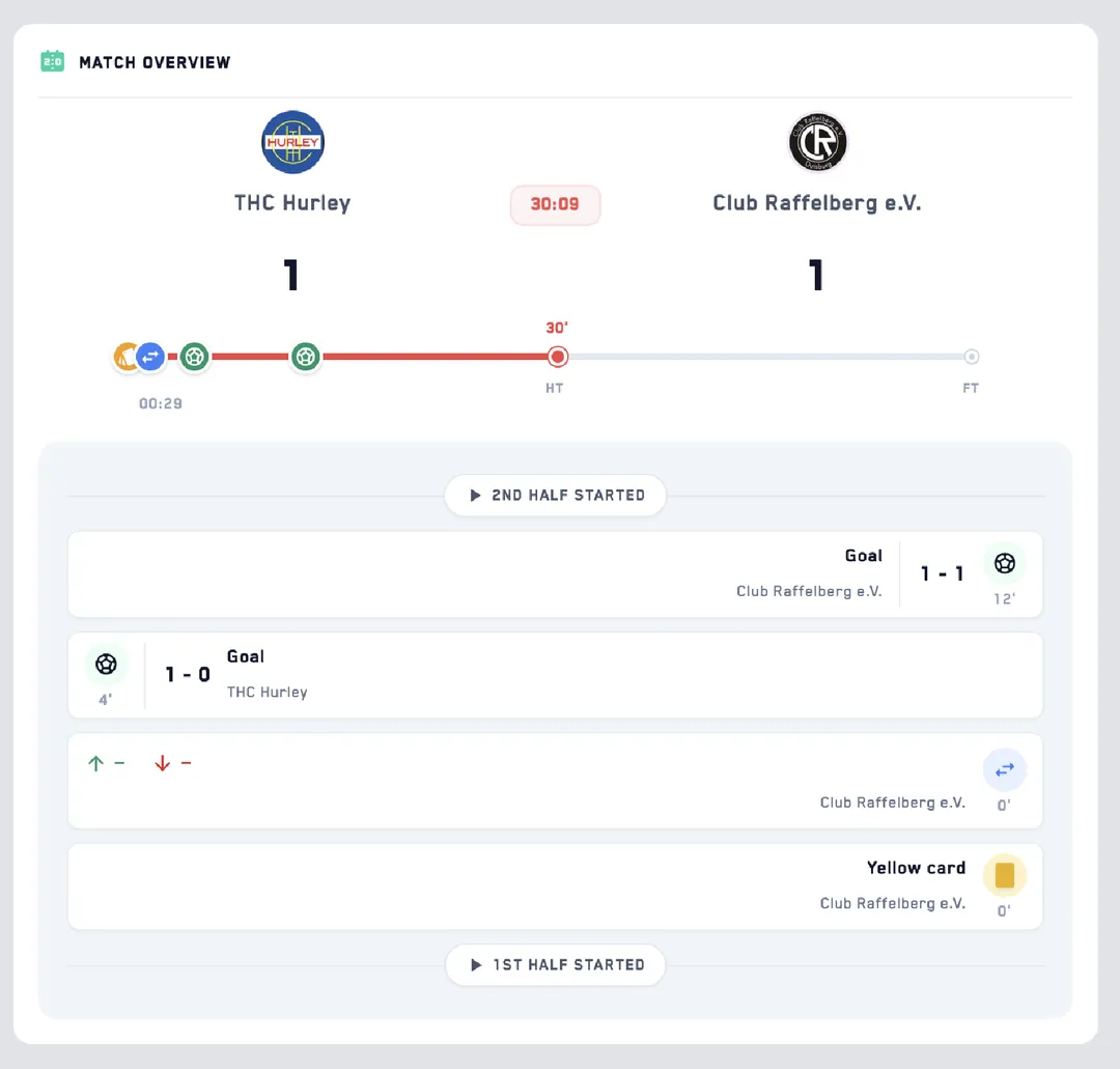 Live Match Management