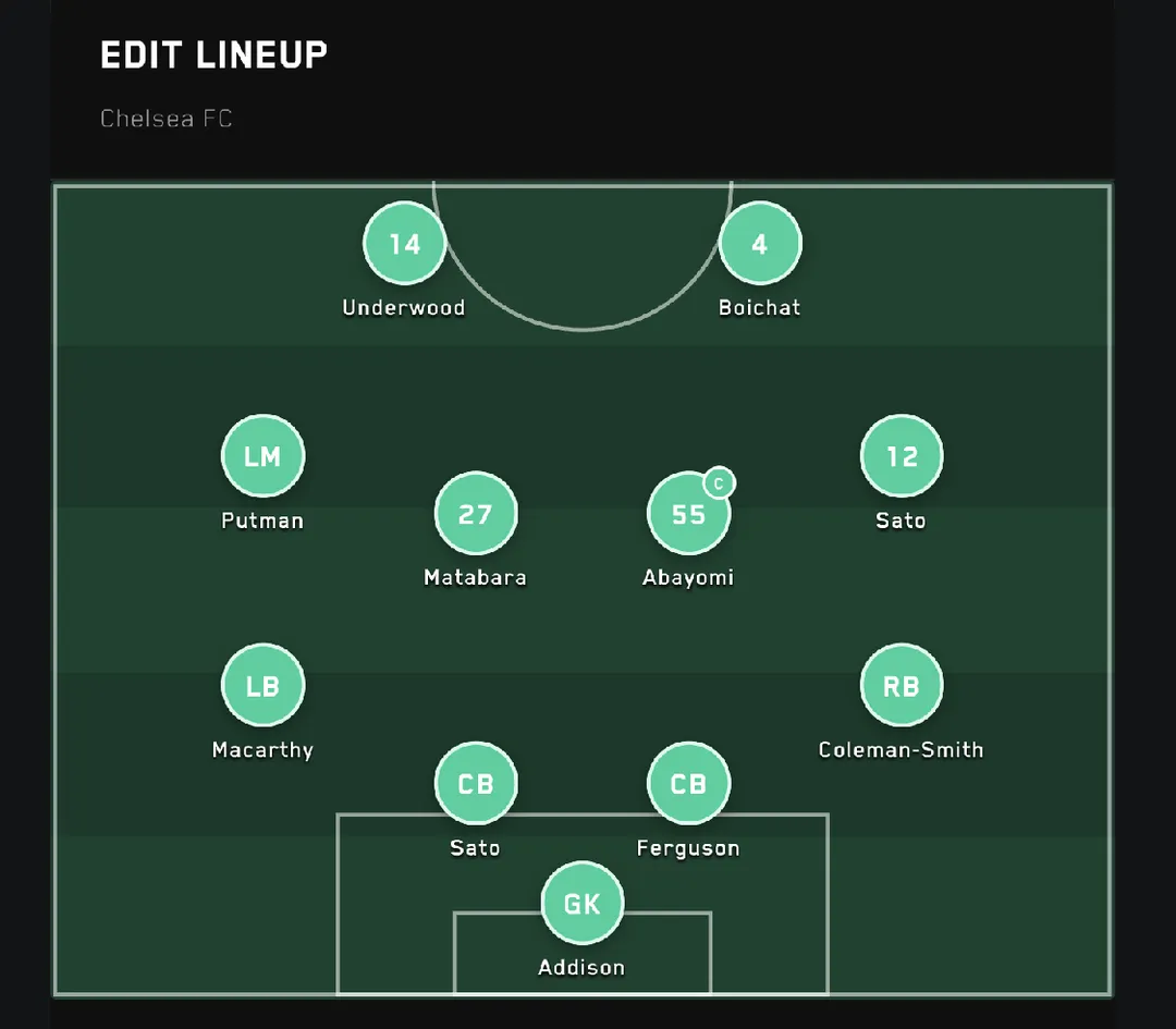 Lineups & Formations